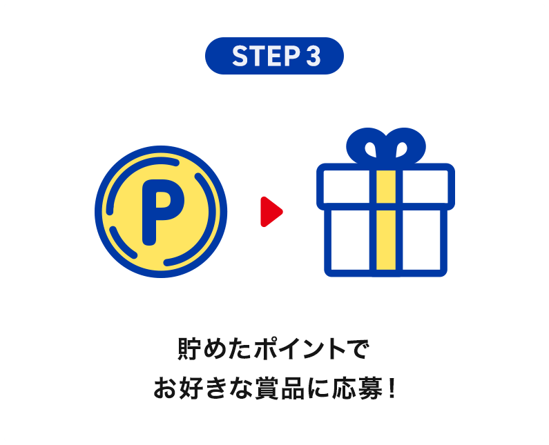STEP3 貯めたポイントでお好きな賞品に応募！