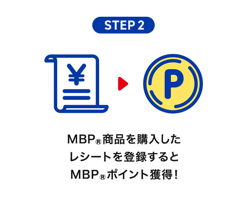 STEP2 MBP®商品を購入したレシートを登録するとMBP®ポイント獲得！